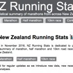 Running-Stats-NZ