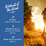 Workout of the Week: 057 - Hill Reps #4